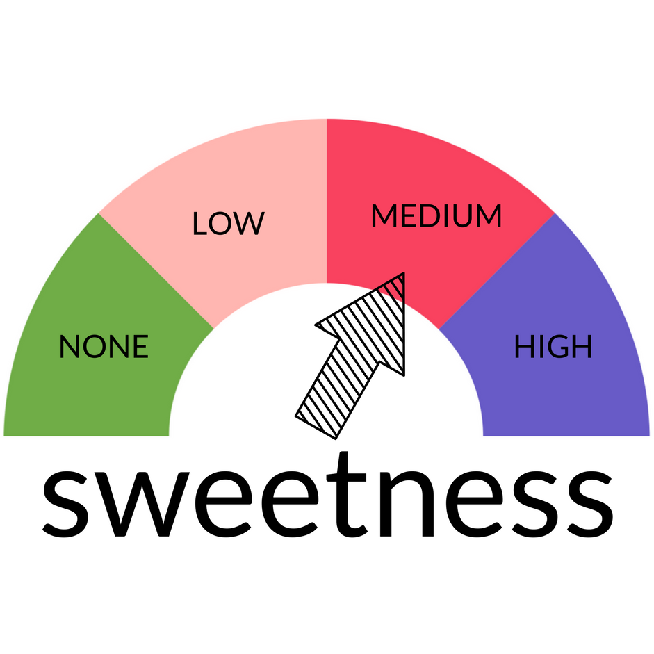 Organic Fruit Tea  <br> STRAWBERRY IS MY JAM <br> Iced Tea, Cold Brew Iced Tea, Little T, Big T NYC